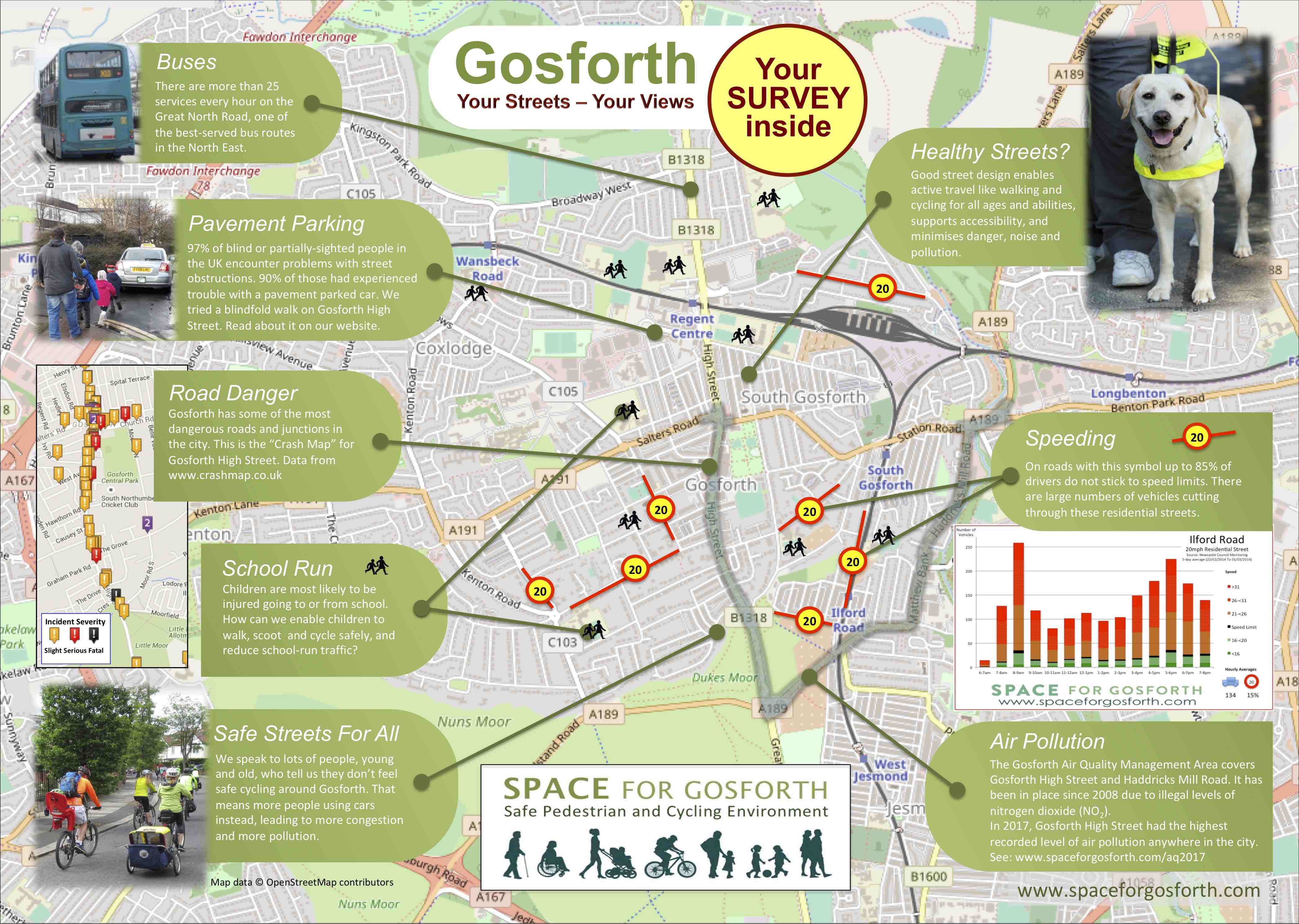 The SPACE for Gosforth survey leaflet front page.