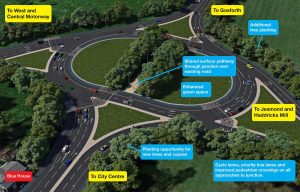 Diagram of the proposals for the Blue House roundabout