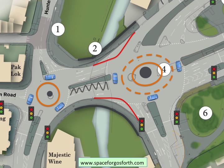 Plan showing tightened corners to slow fast-moving traffic.