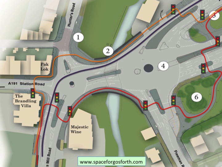 Plan showing alternative cycling routes through the junction.