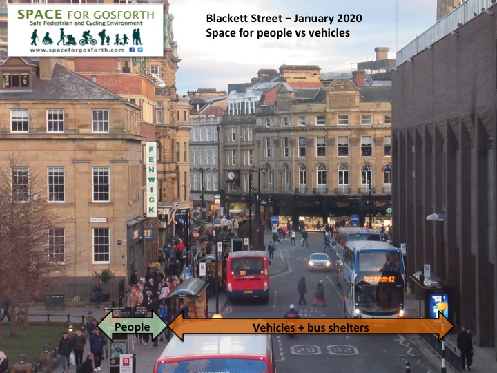 Blackett Street showing space for vehicles with people either side.