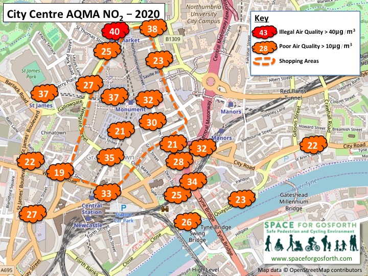 Map showing pollution readings at Newcastle city centre. No readings were above the legal limit in 2020. Percy Street was at the legal limit.