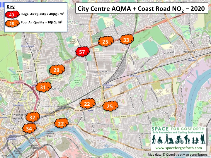 Map showing pollution readings east of the city. The only reading above the legal limit in 2020 was on The Coast Road by Jesmond Park West.