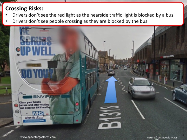 picture of Gosforth High Street pre-Covid, with text: Crossing Risks: (a) Drivers don't see the red light as the nearside traffic light is blocked by a bus; (b) Drivers don't see people crossing as they are blocked by the bus.