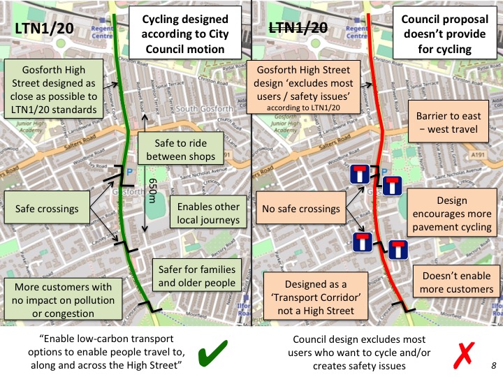 Infographic showing the benefits of designing to the LTN1/20 cycle safety standard